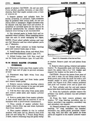 10 1956 Buick Shop Manual - Brakes-021-021.jpg